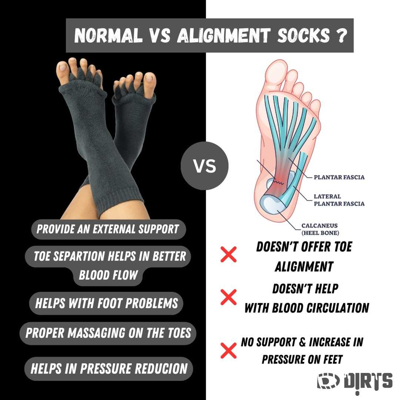 Grey Foot Alignment Socks