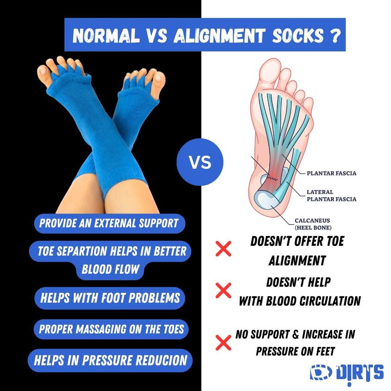 Navy Blue Foot Alignment Socks