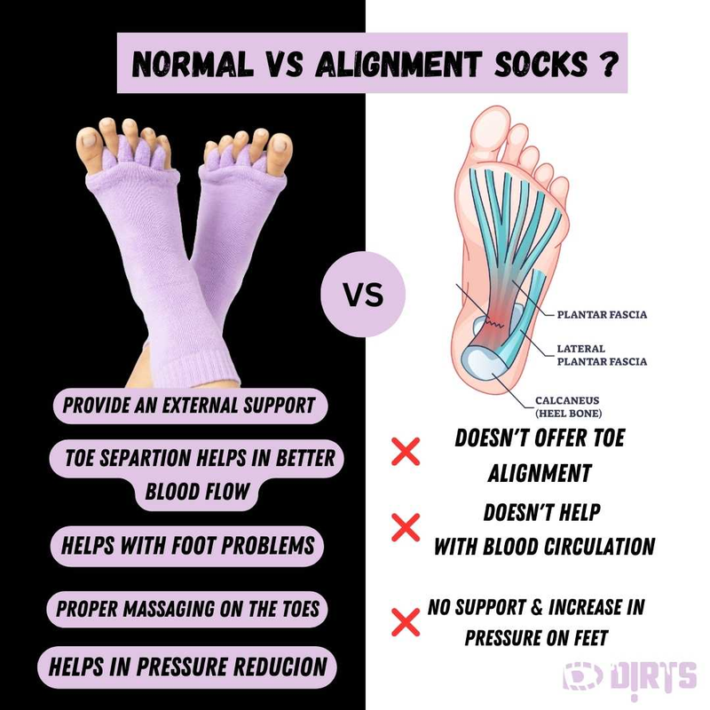 Purple Foot Alignment Socks